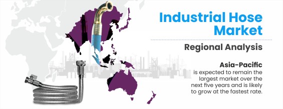 Industrial Hose Market Regional Insights